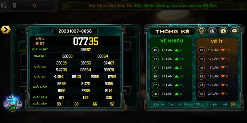 Các Chiến Thuật Đánh Lô Đề Hiệu Quả Tại B52